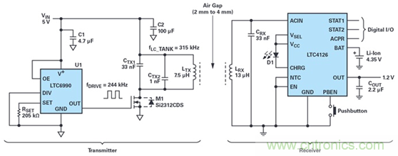 瞄準(zhǔn)可穿戴市場的痛點(diǎn)，無線充電方案的選擇至關(guān)重要！
