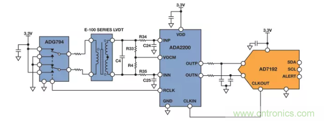 面對傳感器信號調(diào)理無從下手？本篇為你解答！
