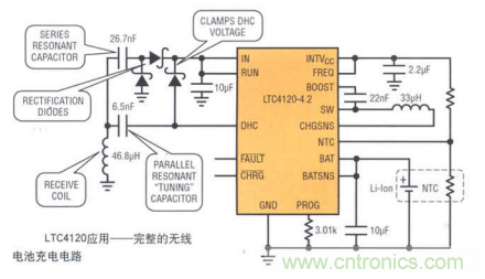 瞄準(zhǔn)可穿戴市場的痛點(diǎn)，無線充電方案的選擇至關(guān)重要！