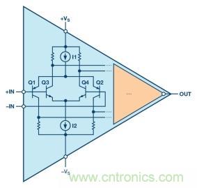 可編程LED驅(qū)動器怎么設(shè)計(jì)才更簡單？這一招你必須要學(xué)會?