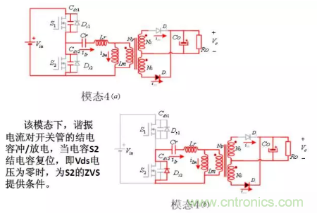 很完整的LLC原理講解，電源工程師收藏有用！?