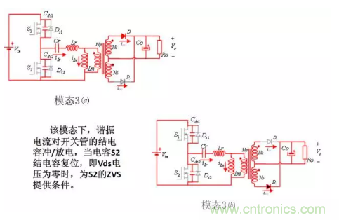很完整的LLC原理講解，電源工程師收藏有用！?