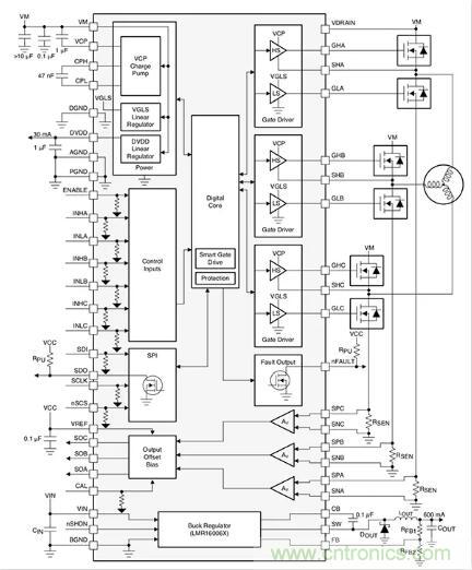 如何匹配門極驅(qū)動(dòng)器，來(lái)增強(qiáng)型GaN功率晶體管？