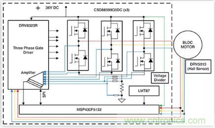 如何匹配門極驅(qū)動(dòng)器，來(lái)增強(qiáng)型GaN功率晶體管？