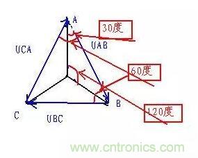 三相電變成兩相電的接線方法，超實用！