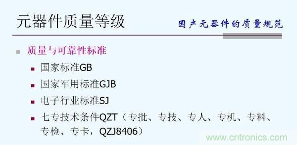 元器件應(yīng)用可靠性如何保證，都要學(xué)習(xí)航天經(jīng)驗嗎？