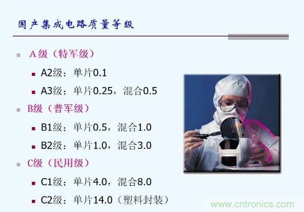 元器件應(yīng)用可靠性如何保證，都要學(xué)習(xí)航天經(jīng)驗嗎？