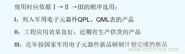 元器件應(yīng)用可靠性如何保證，都要學(xué)習(xí)航天經(jīng)驗嗎？