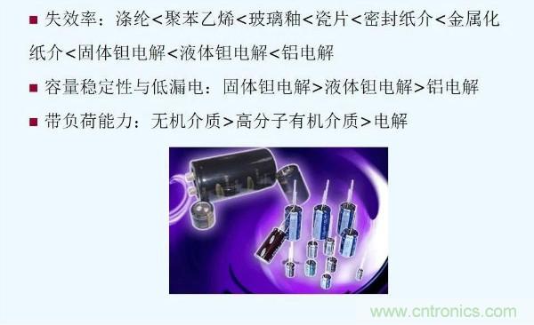 元器件應(yīng)用可靠性如何保證，都要學(xué)習(xí)航天經(jīng)驗嗎？