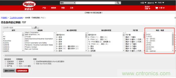 記住這5點(diǎn)，迅速搞定PLC選型！