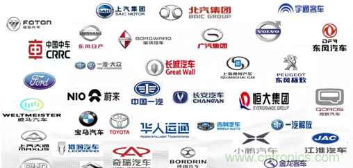 發(fā)言&參會(huì)嘉賓陣容公布！匯聚200+激光雷達(dá)廠商、整車廠的汽車激光雷達(dá)前瞻技術(shù)盛會(huì)！