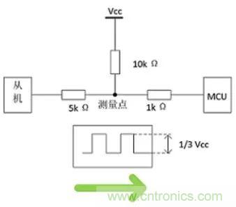 詳談：I2C設備導致死鎖怎么辦？