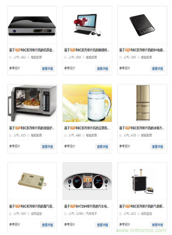 瑞薩內(nèi)核處理器固有積累，ARM內(nèi)核更開放：魚和熊掌都要！