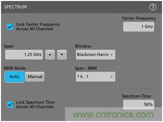 【基礎(chǔ)篇】示波器上的頻域分析利器 ，Spectrum View測試分析