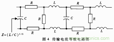 UART、RS-232、RS-422、RS-485之間有什么區(qū)別？