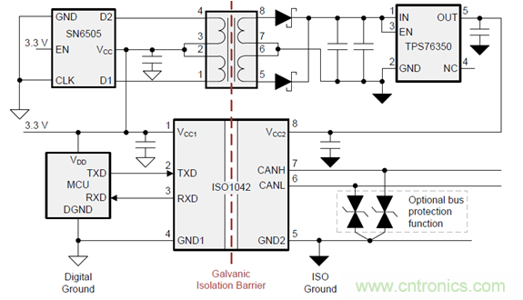 電動車新國標如何應對？TI 來提供BMS解決方案！