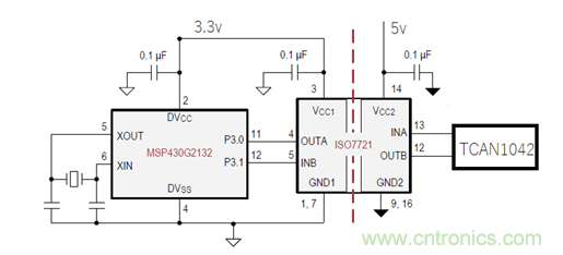 電動車新國標如何應對？TI 來提供BMS解決方案！