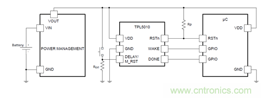 電動車新國標如何應對？TI 來提供BMS解決方案！