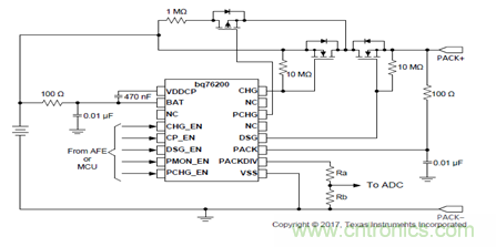 電動車新國標如何應對？TI 來提供BMS解決方案！