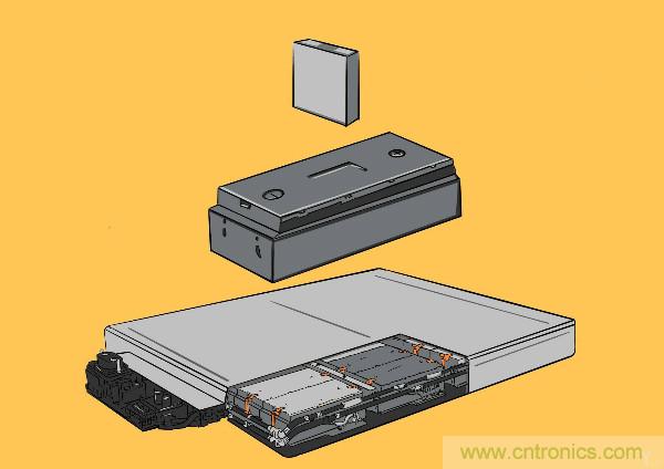 圓柱、方形、軟包，電動車電池之間的差距比你想象得大