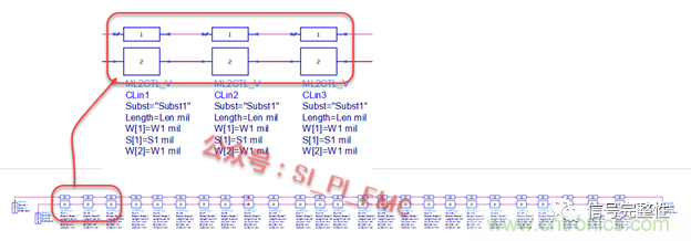 高速PCB設計時，保護地線要還是不要？