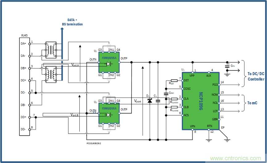 PoE以太網(wǎng)供電標(biāo)準(zhǔn)又升級了，你的PD控制器選好了嗎？