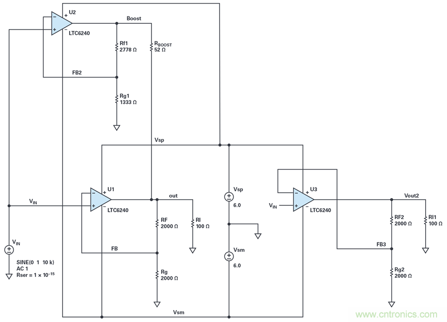 您真的能通過運算放大器實現(xiàn)ppm精度嗎？