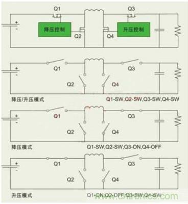 降壓、升壓、LDO，這么多電源拓?fù)湓撊绾芜x？