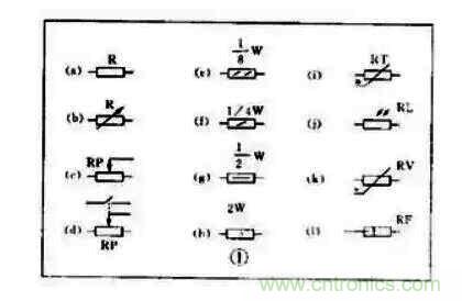 【收藏】電路圖符號超強科普，讓你輕松看懂電路圖