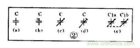 【收藏】電路圖符號超強科普，讓你輕松看懂電路圖