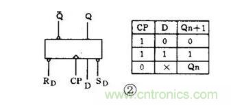 【收藏】電路圖符號超強科普，讓你輕松看懂電路圖