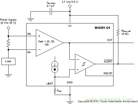使用快速、精確的過流檢測器，對汽車安全系統(tǒng)進行診斷
