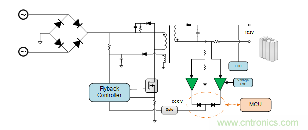 面臨掃地機器人設計挑戰(zhàn)？這六種情況可以用小型放大器搞定！
