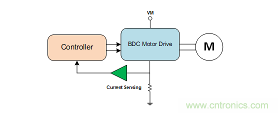 面臨掃地機器人設計挑戰(zhàn)？這六種情況可以用小型放大器搞定！