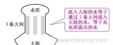 如何快速掌握電阻并聯(lián)電路的特性，初學(xué)者必看