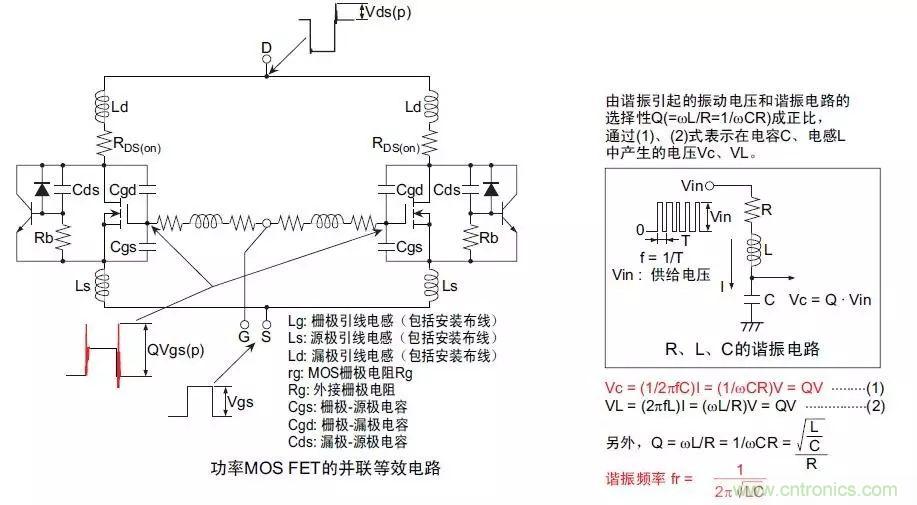 MOS管損壞之謎：雪崩壞？發(fā)熱壞？內(nèi)置二極管壞？寄生振蕩損壞？電涌、靜電破壞？