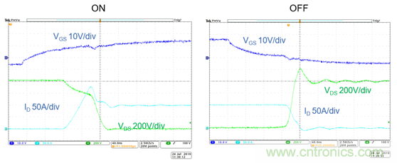 為什么超低阻抗SiC FET受歡迎？它能使系統(tǒng)冷卻運(yùn)行！