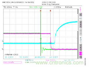 如何用隔離式柵極驅(qū)動(dòng)器和LT3999 DC/DC轉(zhuǎn)換器驅(qū)動(dòng)1200 V SiC電源模塊？