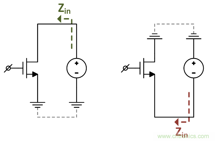 如何避免&ldquo;接地錯(cuò)覺&rdquo;？工程師該知道的