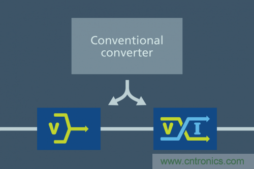 Vicor 和Phasor合作提供分比式電源架構(gòu) 大幅增強(qiáng)移動(dòng)衛(wèi)星的連通性 Vicor 和Phasor合作提供分比式電源架構(gòu) 大幅增強(qiáng)移動(dòng)衛(wèi)星的連通性