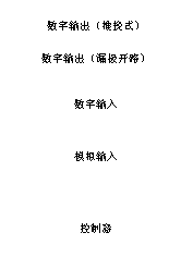 如何讓微型數(shù)據(jù)轉(zhuǎn)換器通過更小尺寸創(chuàng)造更多價(jià)值？