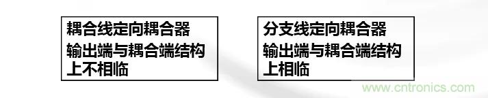 干貨收藏！常用天線、無源器件介紹