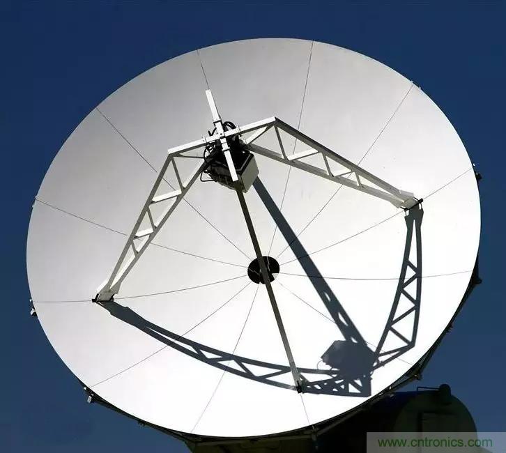 干貨收藏！常用天線、無源器件介紹