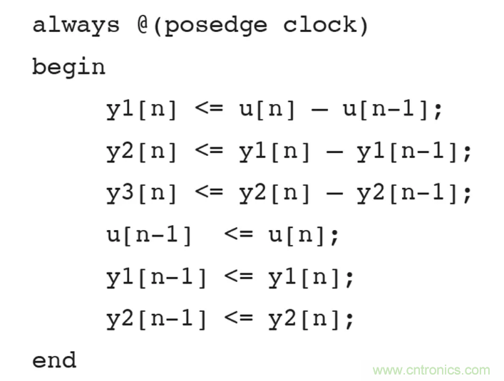 針對同步優(yōu)化的新型sinc濾波器結(jié)構(gòu)，你了解了嗎？