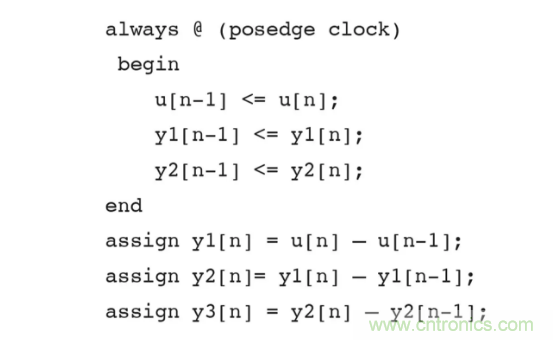針對同步優(yōu)化的新型sinc濾波器結(jié)構(gòu)，你了解了嗎？