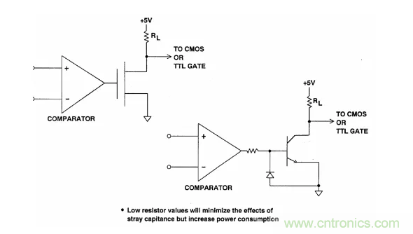 詳解運算放大器與比較器的區(qū)別，看了都說懂了~