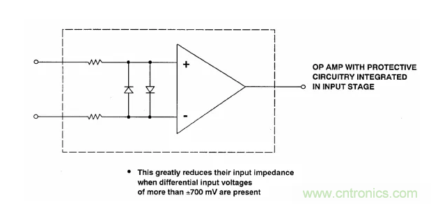 詳解運算放大器與比較器的區(qū)別，看了都說懂了~