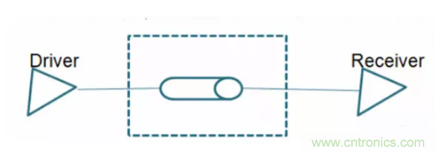 詳解差分處理方法與信號分析，這里有你想看的！