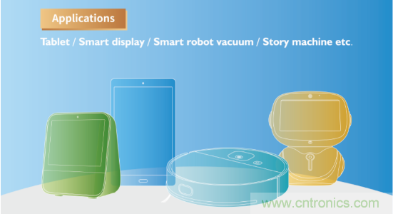 瑞芯微參展CES2020亮點全覽，五大展區(qū)芯技術亮相