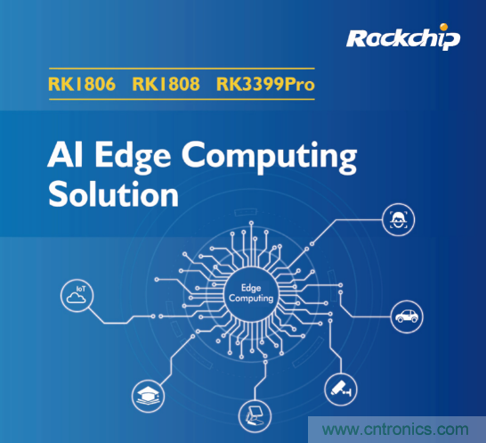 瑞芯微參展CES2020亮點全覽，五大展區(qū)芯技術亮相